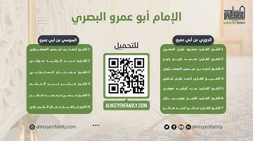 سورة مريم | الشيخ صالح بن أحمد صالح | رواية الدوري عن أبي عمرو | (114/19)