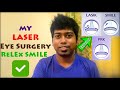MY LASER Eye Surgery | ReLEx SMILE Experience - Rajlynt | Tamil
