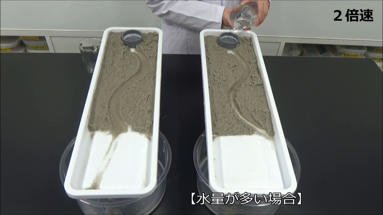 K50-1154 流水実験器KSH