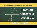 #Pair of linear equations in two variable, chapter-3, Lecture-1