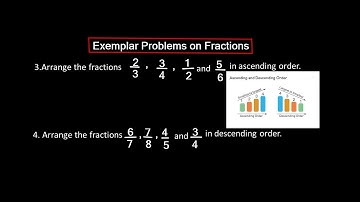 Worked Examples | Ascending and Descending order of Fractions | Class6 | NCERT |