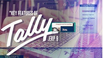 Kerala University | Sixth Semester | Computerised Accounting Practical Question Paper