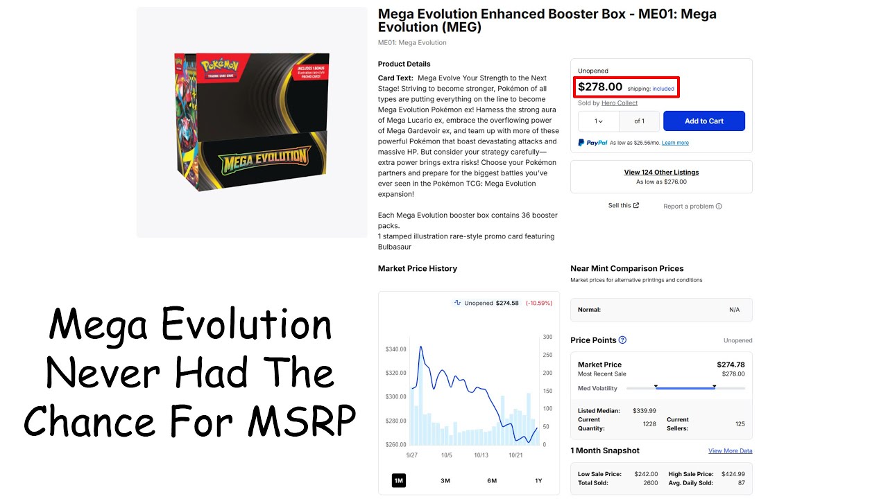 Усовершенствованные бустеры Mega Evolution взлетели до $280