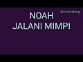 Download Lagu Noah - jalani mimpi (MP3)