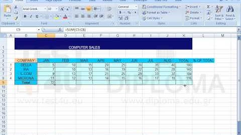 Reproduce the function of cell C9 to the cell range D9:K9 of the SALES worksheet.
