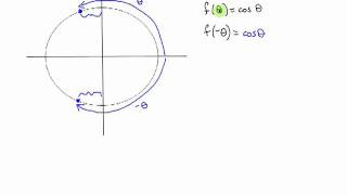 Even and Odd Trigonometric Functions