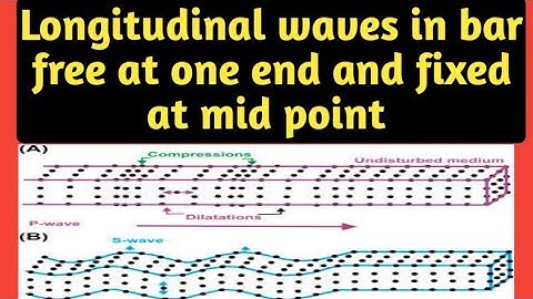Longitudinal waves in a bar free at one end and fixed at mid point