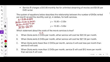 2018 Module 1 Problem 8 Algebra 1 PDE Item and Scoring Sampler