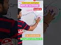 Reflex actions #neuron #biology #shorts #shortvideo #shortfeed #shortviral #neet #neetinhindi #2025