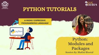 Python Tutorial- 6 (Modules and Packages)