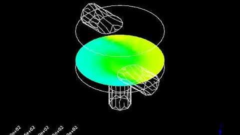 staticmixer ANSYS CFX
