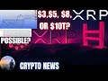 Xrp  hbar  ripple xrp  hedera hashgraph hbar 3t 5t 10twatch all