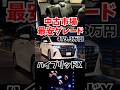 アルファードの中古市場最安グレードに乗ってみた
