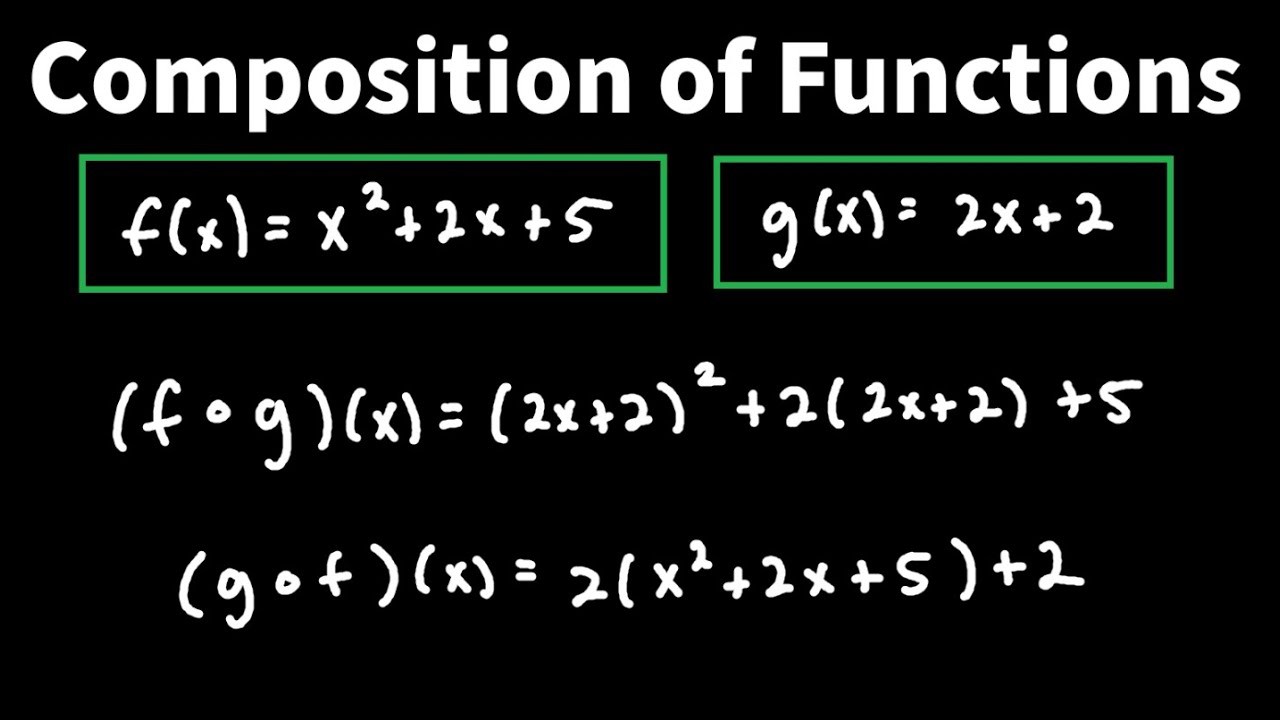 Function Composition Discrete Math Composition of Functions - Discrete Math - YouTube
