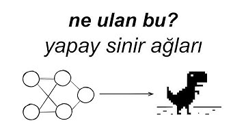 yapay zekaya chrome dino oyununu oynatmak - ne ulan bu yapay sinir ağları?