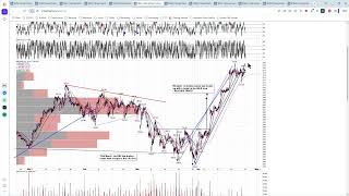 2026 04 26 CTM The Bigger Picture