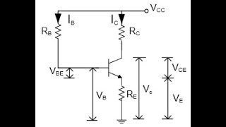 Analogue electronics transistor biasing methods p1