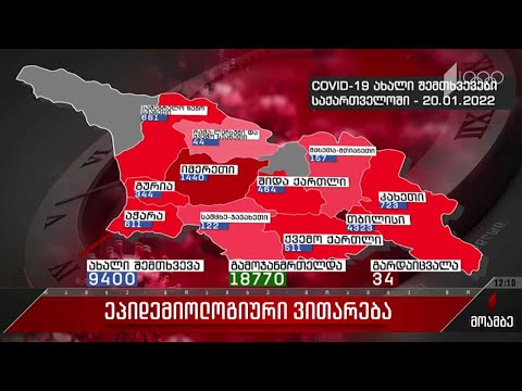 კორონავირუსის გავრცელების მაჩვენებლები