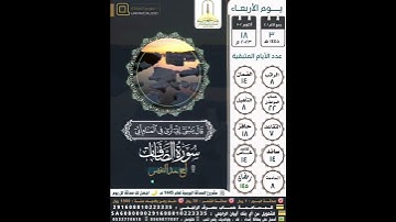 سورة الصافات الآية ٩٩-١٠٢ القارئ أحمد النفيس