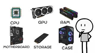 Every PC Part Explained in 8 Minutes or less