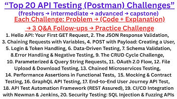 Top API Testing (Postman) challenges with Interview Task, (code + explanation), Follow-Up Q&As !!