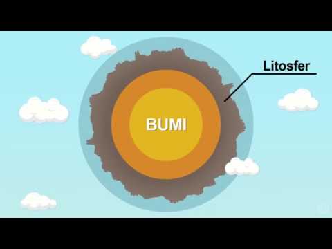 Soal Lapisan Bumi IPA SMP Kelas VII Kurikulum 2013 ( Soal Pilihan Ganda Lapisan Bumi )