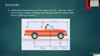 ME 211 Lecture 9 Chapter 4
