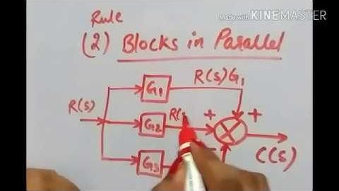 Control system block diagram reduction technique and transfer function part 1