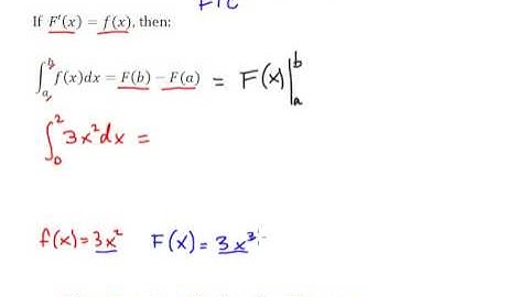 The Fundamental Theorem of Calculus - Part 1 (Introduction)