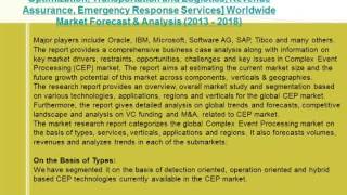 Complex Event Processing (CEP) Market Expected Trends and Growth Prospects