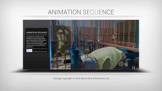 Animation Sequences - Unitas3D
