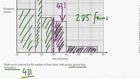 Edexcel GCSE Maths Modular Higher Unit 1    June 2012   Q13