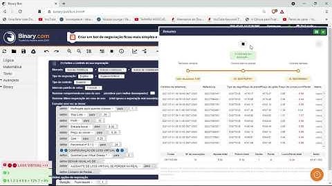 Meta Batida! 5 dias seguidos com Novo Bot (Over 7) #Botbinary #Botderiv #botover7 #Shorts #Short