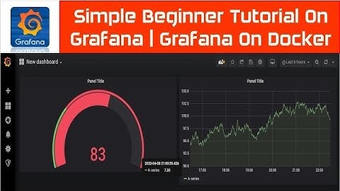 Grafana installation in Docker | How to install Grafana in Docker | Grafana & Docker step by Step