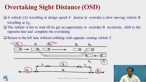 Overtaking Sight Distance (OSD) on Roads