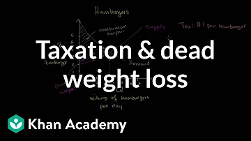 Can a tax have no deadweight loss?