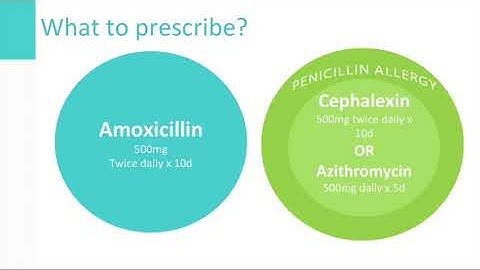 Optimizing Antibiotic Prescribing in Outpatient Clinics