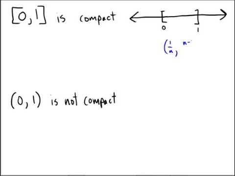 unbounded complete metric space unbounded complete metric space