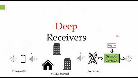 EUSIPCO 2020 Tutorial 6-2: Machine Learning and Wireless Communications