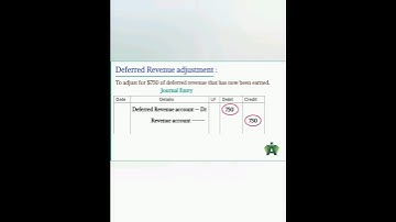 Deferred Revenue Adjustment #shortsfeed #youtubeshorts #shorts