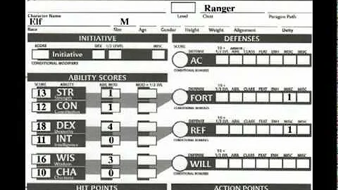 D&D: The 4e Character Sheet