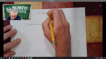 Intermediate Accounting: Bonds Payable Problems (Archived, See 14b for current version)