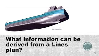 What information can you derive from the Lines Plan of a ship?