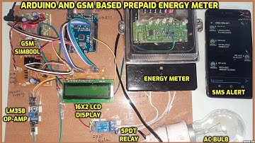 Prepaid Energy Meter using GSM and Arduino
