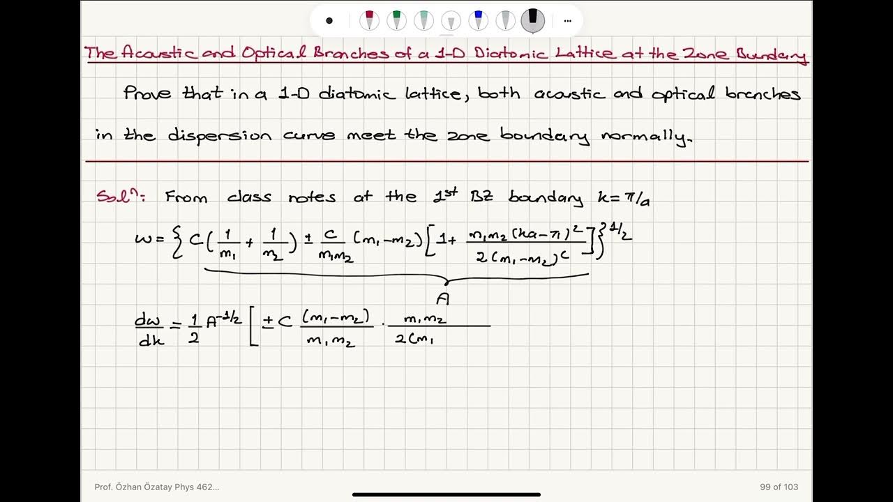 The Acoustical and Optical Branches of a 1d Diatomic Lattice at the