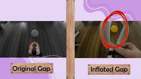 Surgical Soft Robot Challenge - Group 5