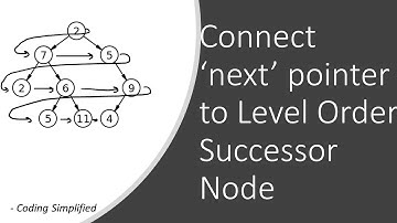 Binary Tree - 76: Connect ‘next