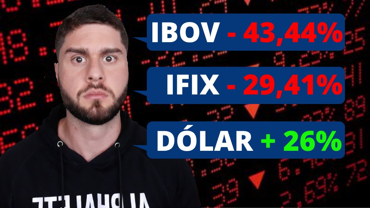 As Acoes Da Carteira Do Warren Buffett Em 2020 Youtube