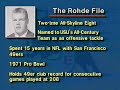 Len Rohde | FB | HOF Class of 1994