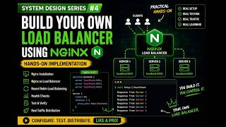 Build Your Own Load Balancer using Nginx | Hands-on Tutorial